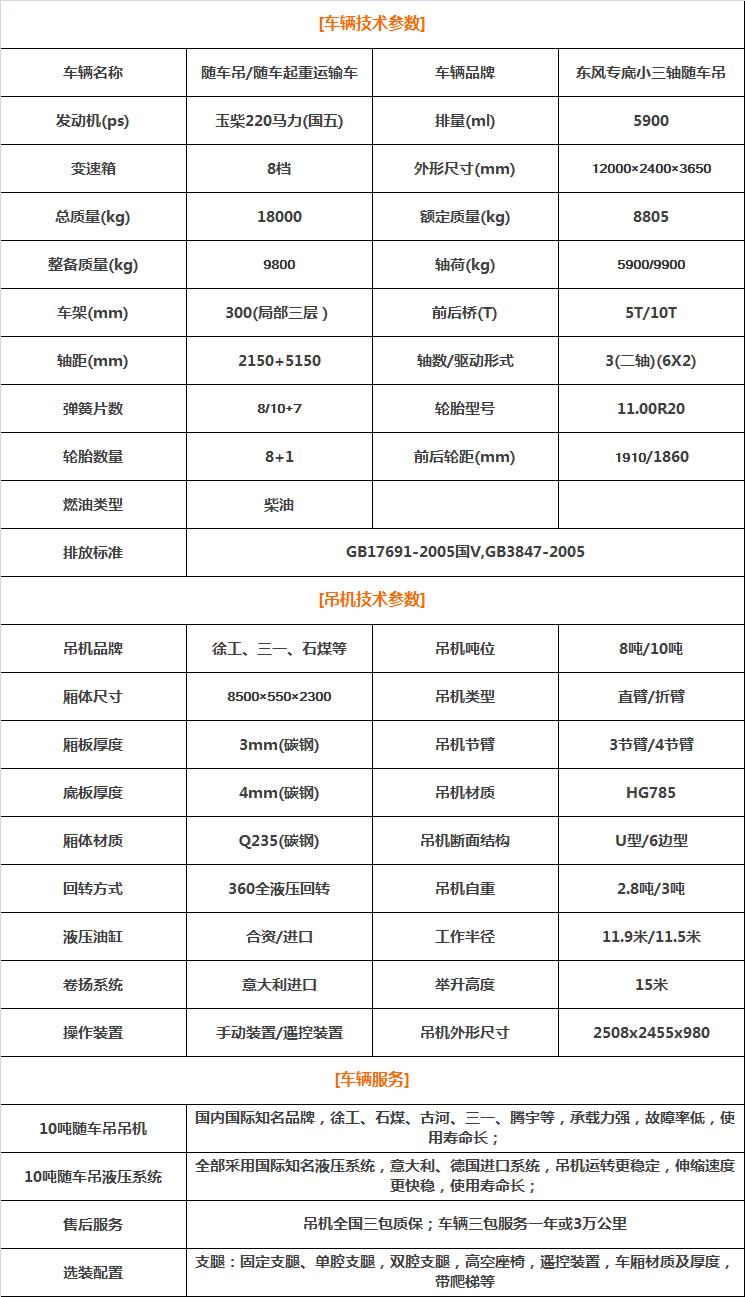 12吨东风随车吊价格