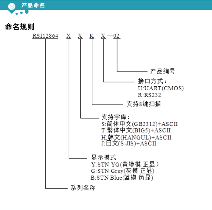 东莞单色点阵屏例程