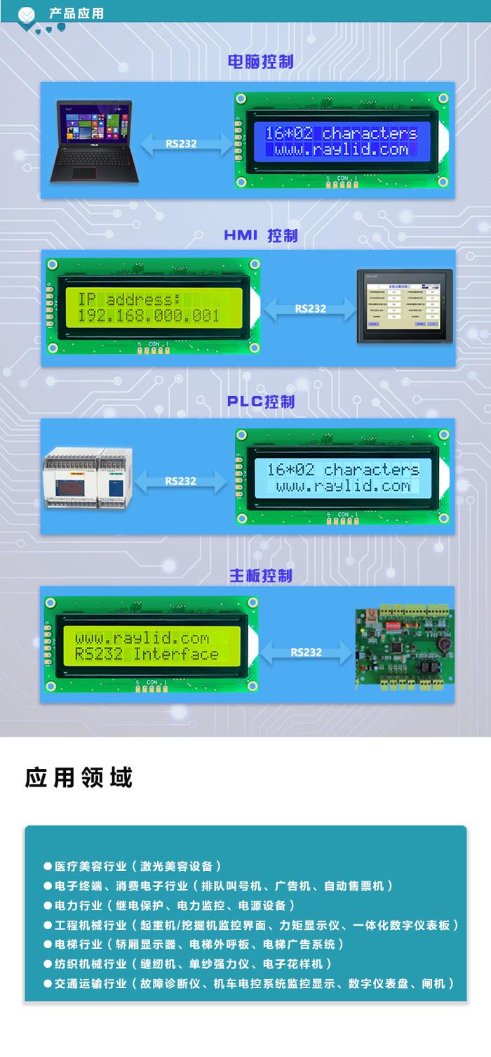 无锡RS2321602液晶屏