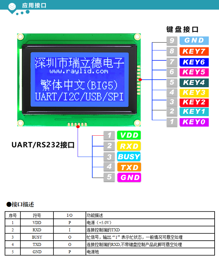 东莞单色点阵屏例程