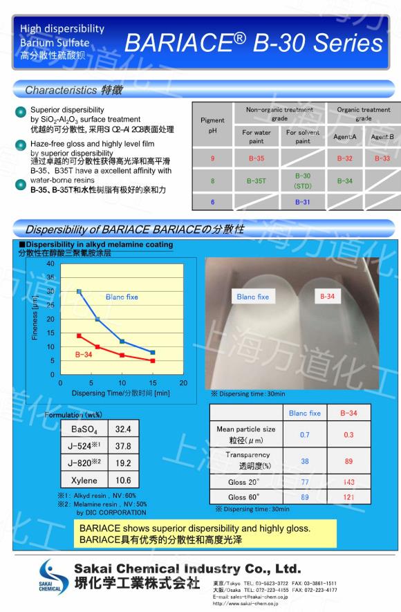 日本堺化学 BARIFINE BF 21F