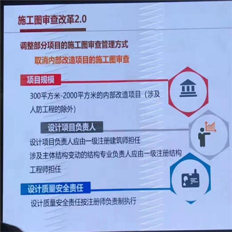 公司消防设计公司