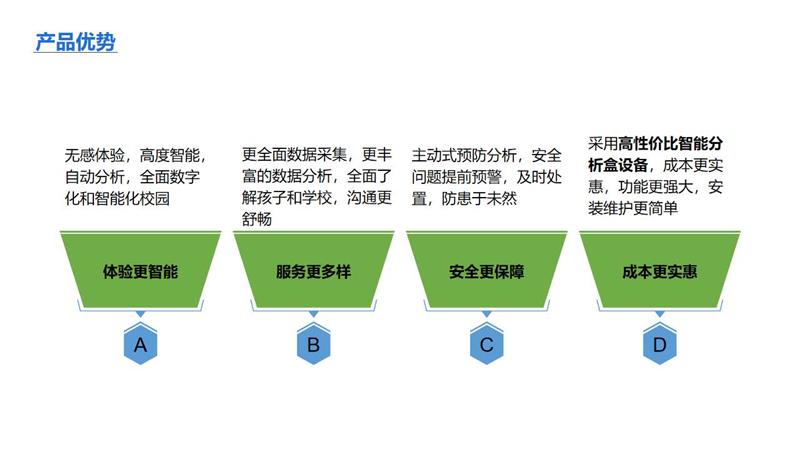 云浮智慧校园信息化建设