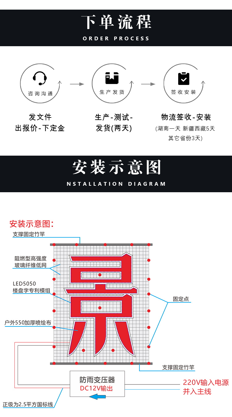 昆明LED楼盘字