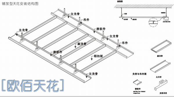 特殊造型铝扣板生产厂家