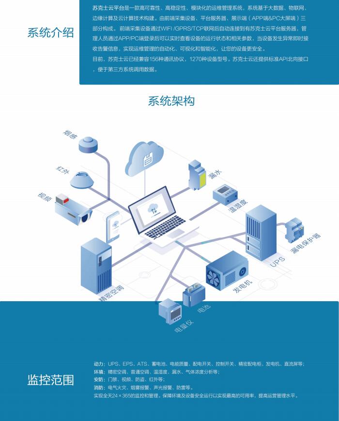 烟感报警器