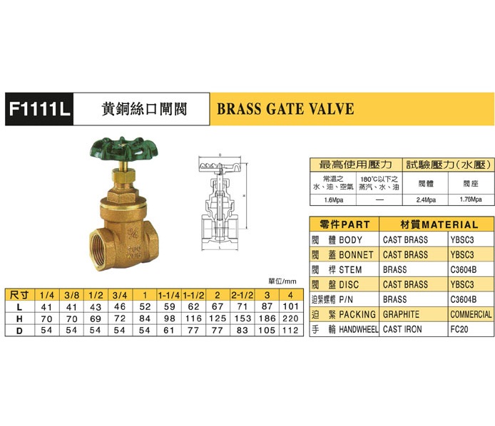 天津黄铜丝口闸阀