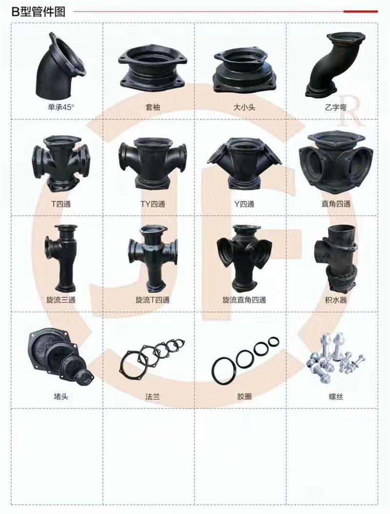 武汉W型柔性球墨铸铁排水管价格