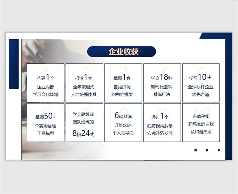 大理企业管理培训价格