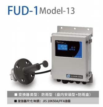 日本富士FUJI濃度計(jì)FUD-1 Molel-52用途CMP程序的濃度測(cè)量