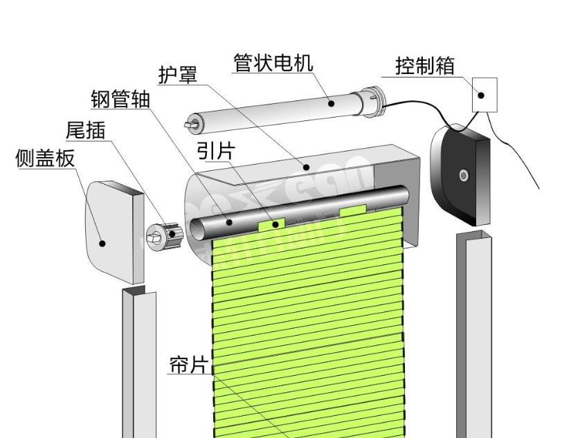 卷帘门电机安装 伸缩门电机 *卷帘门电机控制器