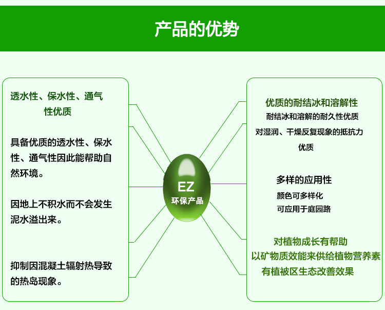 昌吉抑尘剂价格