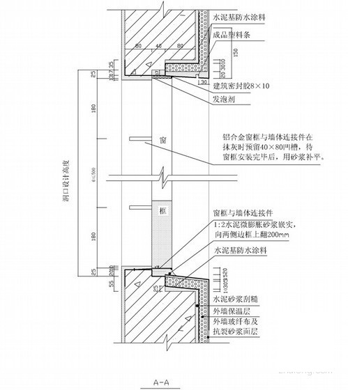 封阳台窗工艺比较好