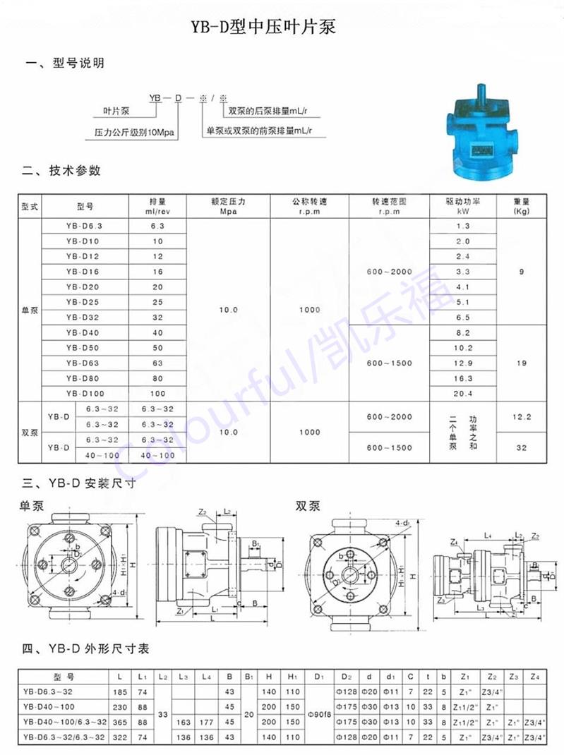 T6GCC-B20-B10