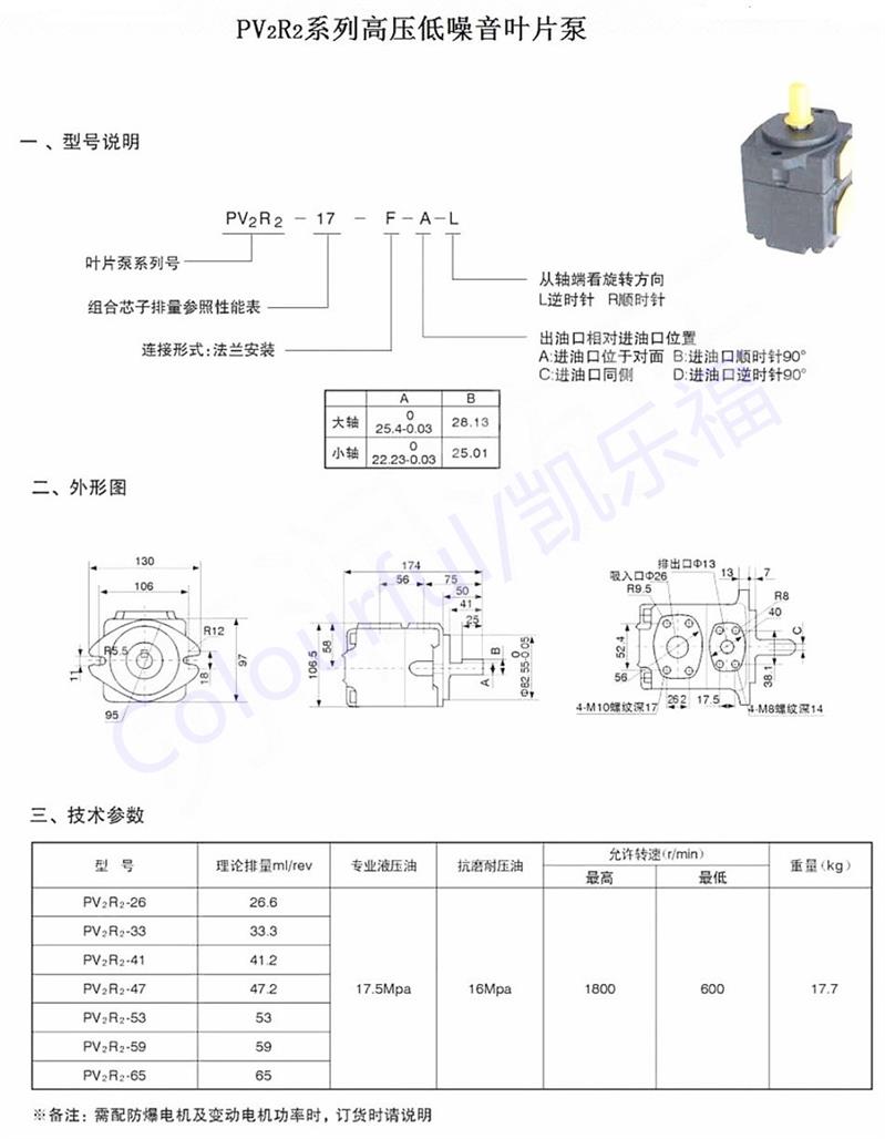 SQP2-17叶片泵