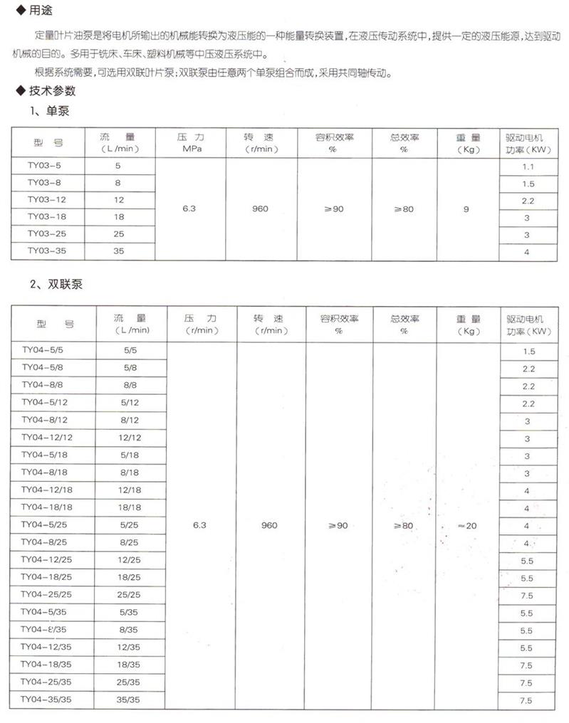 SQP2-17叶片泵