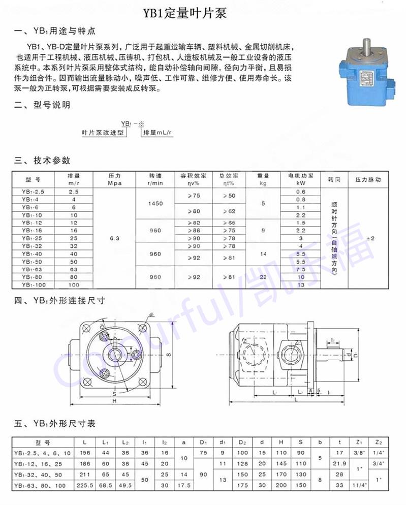 SQP2-17叶片泵