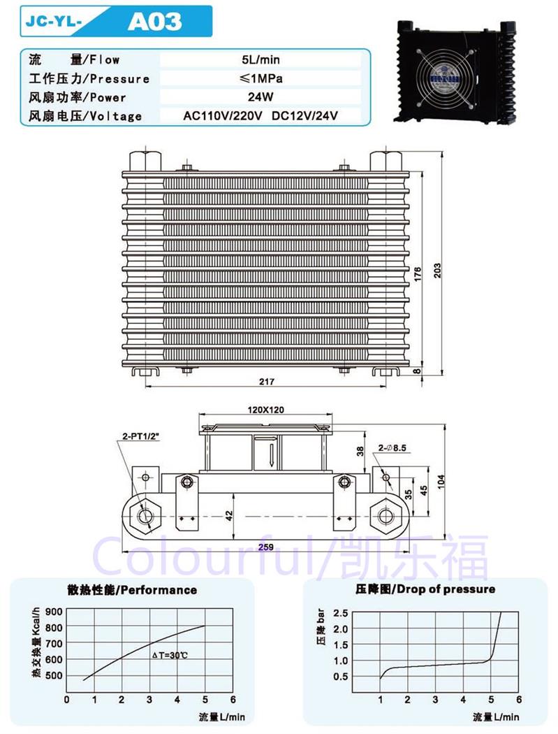 DEQ-112-6