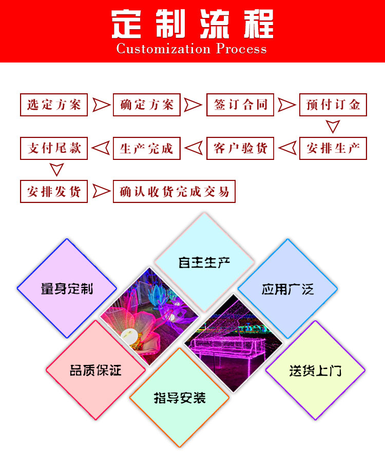 梦幻灯光节