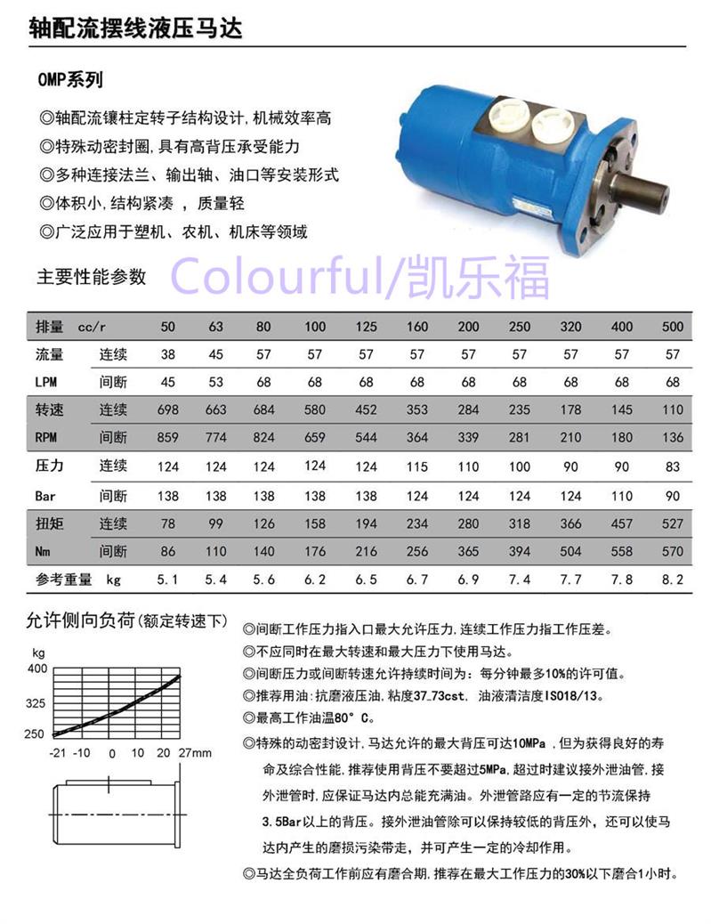 CMZ2040-BFHS齿轮马达