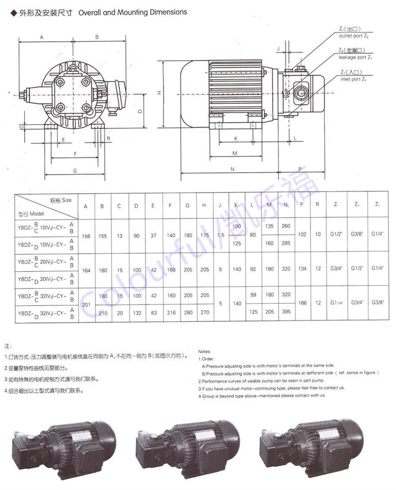 RBZ-800油泵电机组价格