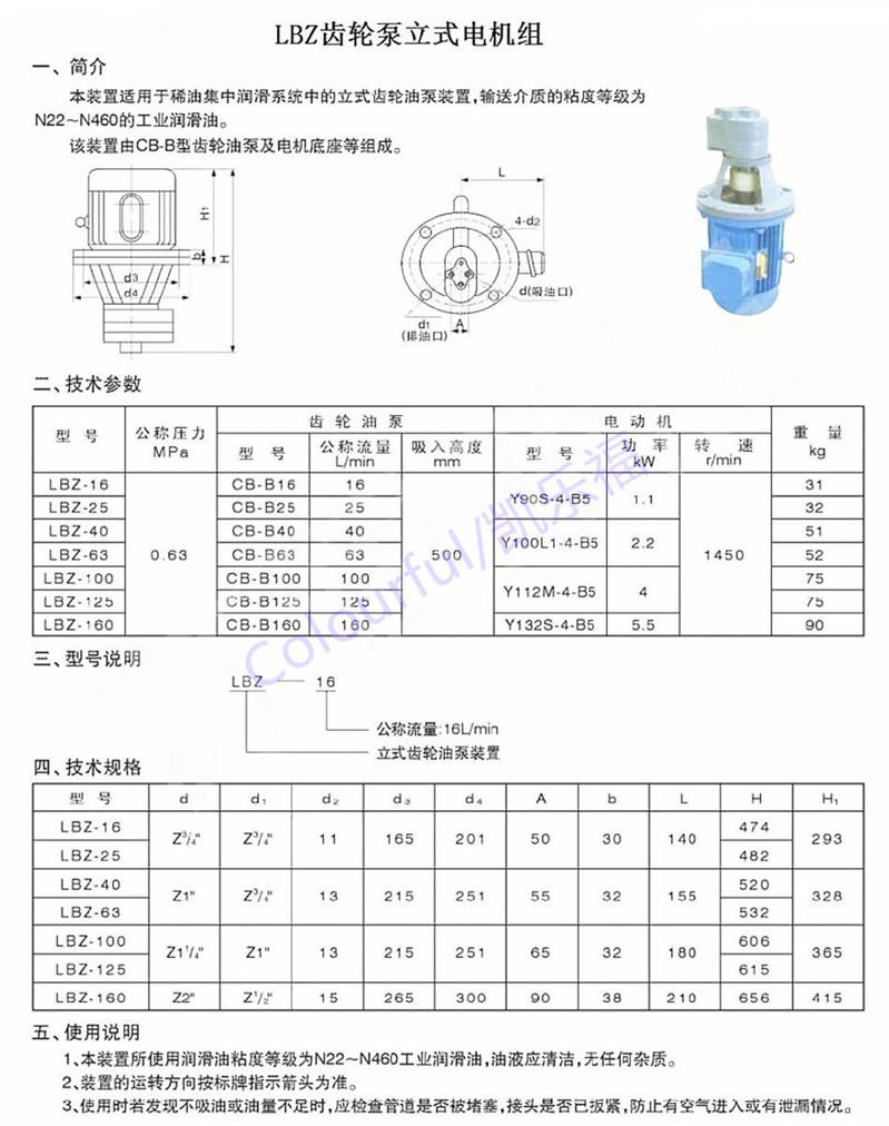 RBZ-250油泵电机组价格