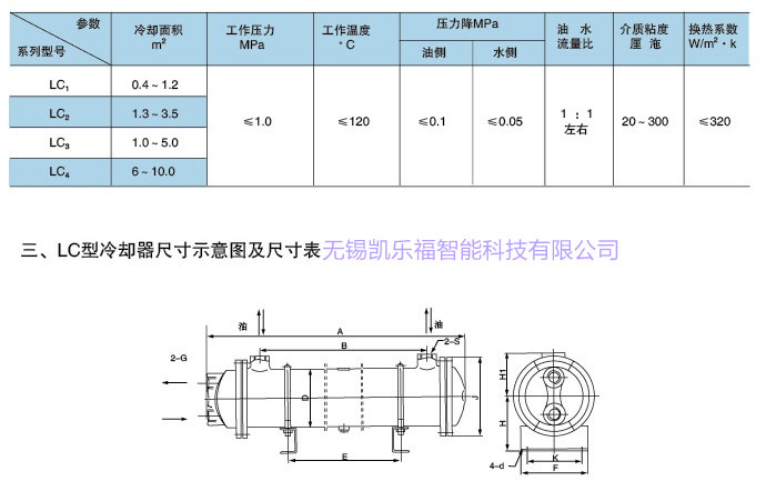 GLCQ5-34列管式油冷却器价格