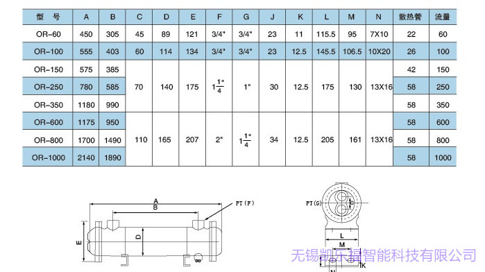 FCY-670列管式油冷却器价格