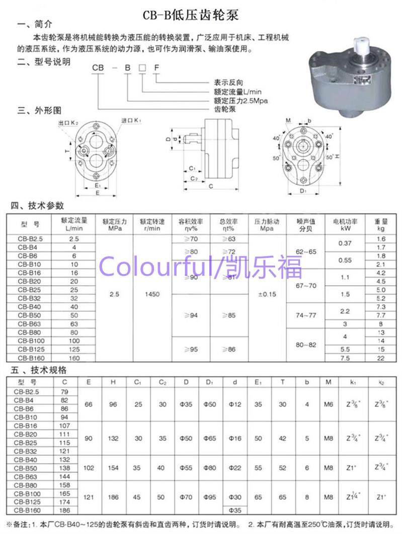 3G36*4-46输油泵价格