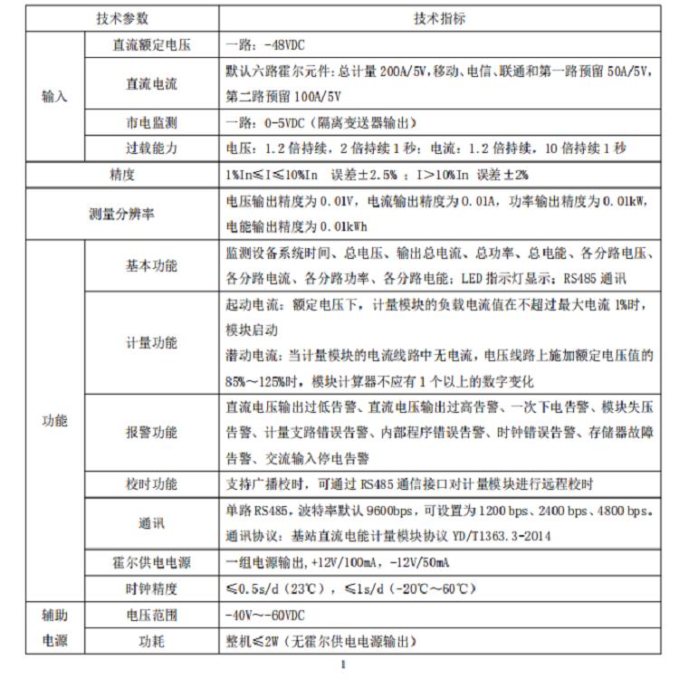 新品5G基站交流电能计量模块结构