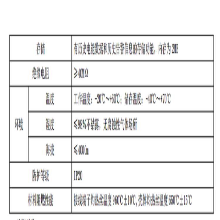 5G基站交流电能计量模块指南