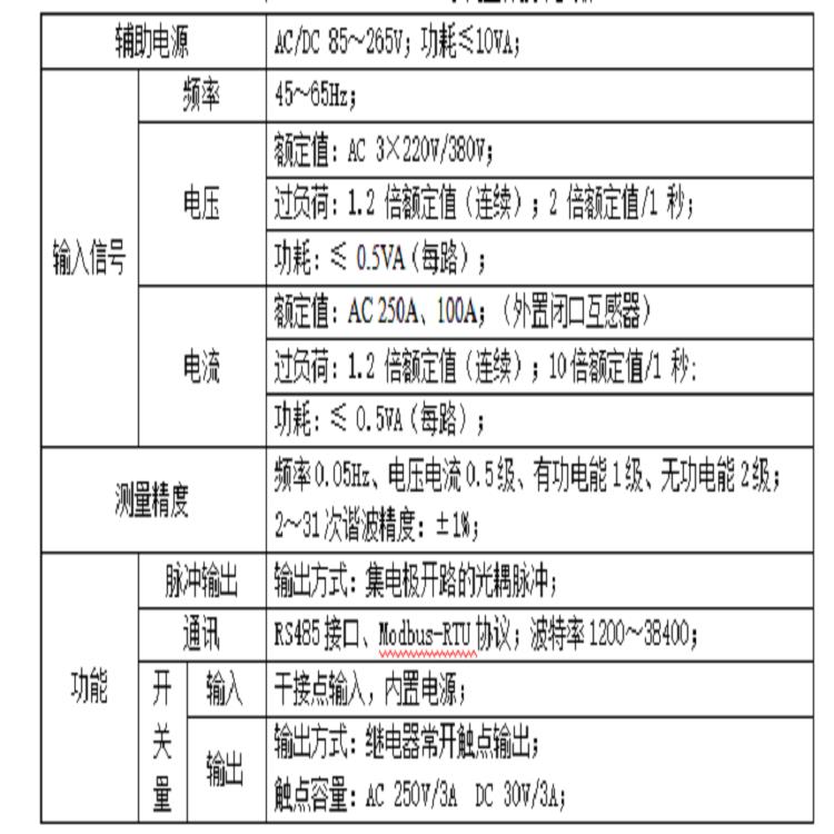 多回路5G基站导轨式电力仪表参数