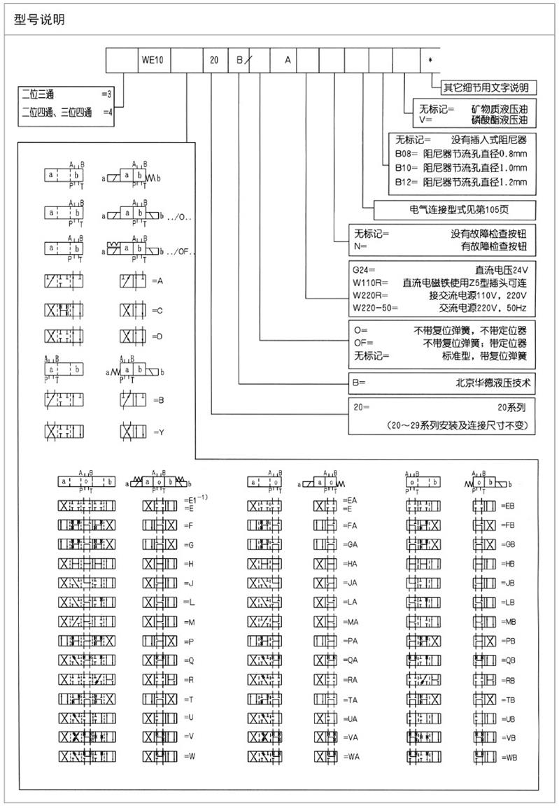 电磁换向阀电磁换向阀厂家