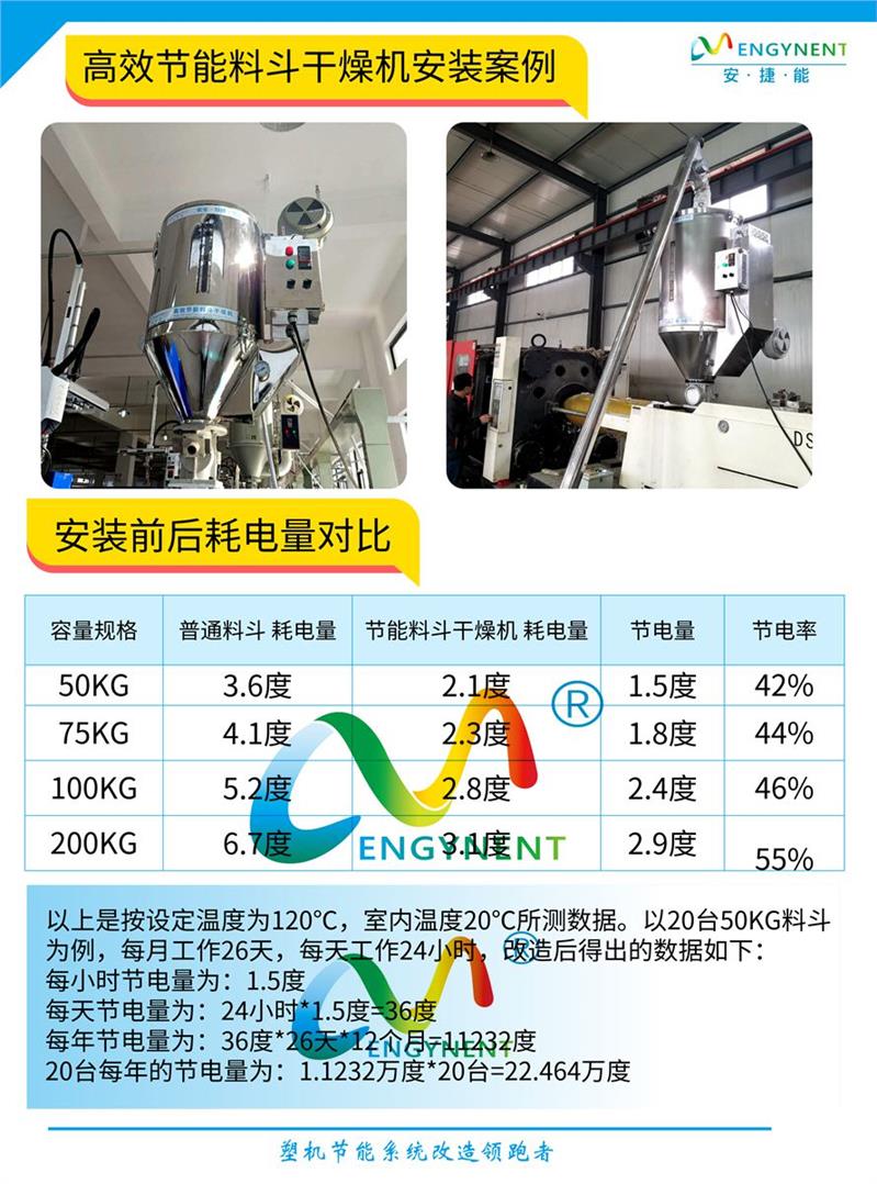 连云港新品欧化烘干机