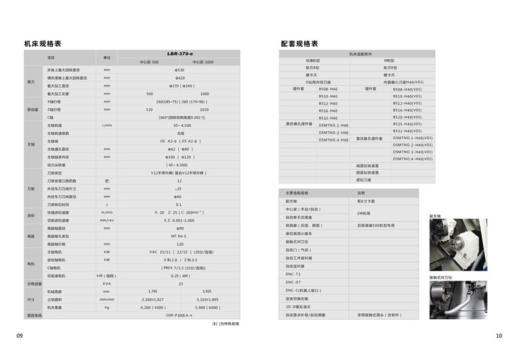 泰州大隈机床设备