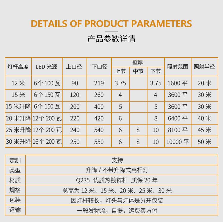 上海12米路灯批发