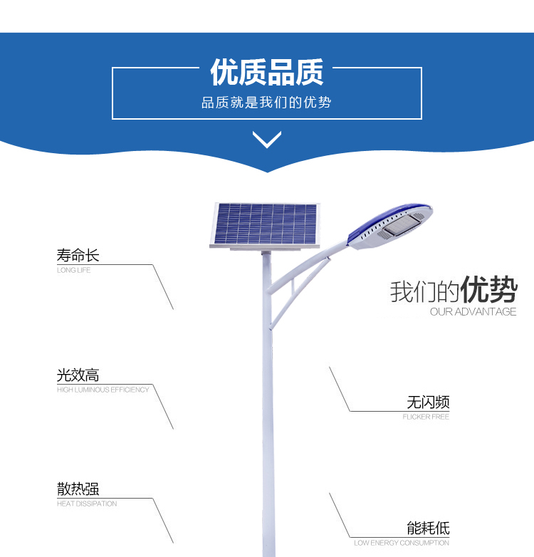 成都社区太阳能路灯