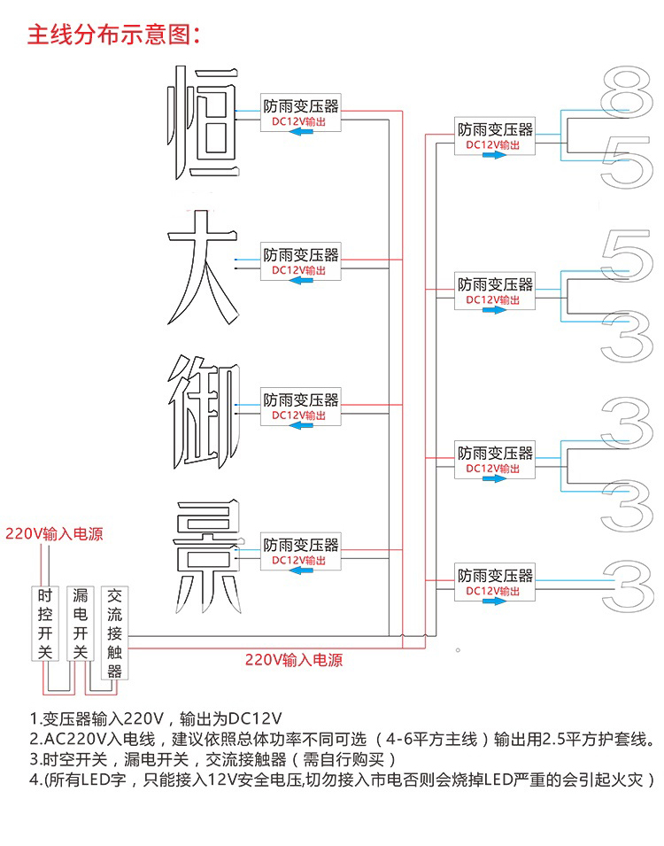 喷绘发光字