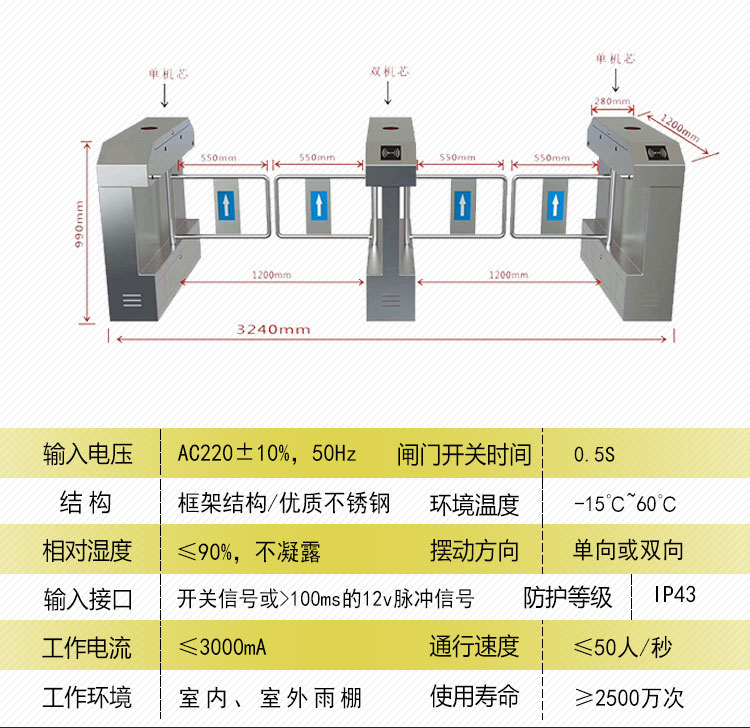 湖南正规的实名制工地系统报价