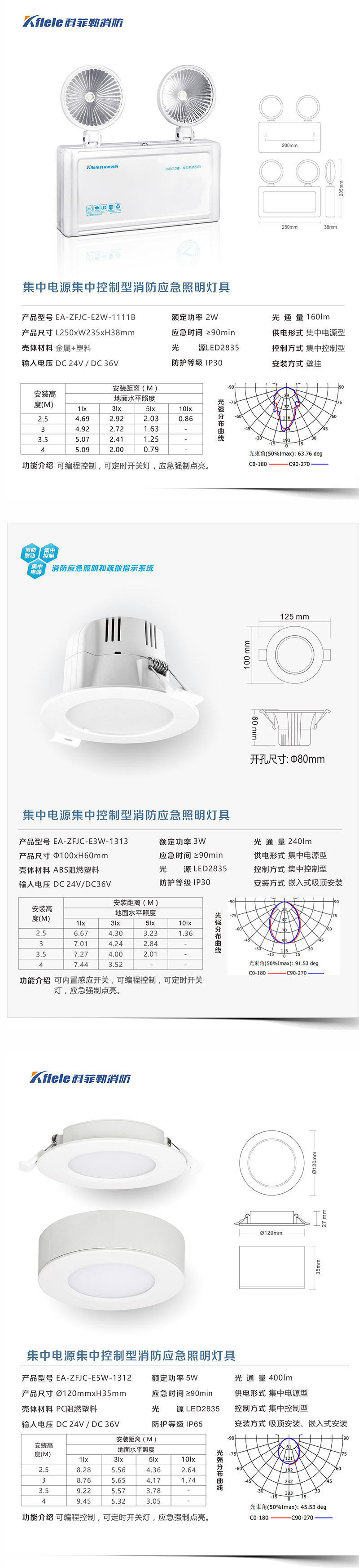 广州应急照明集中电源