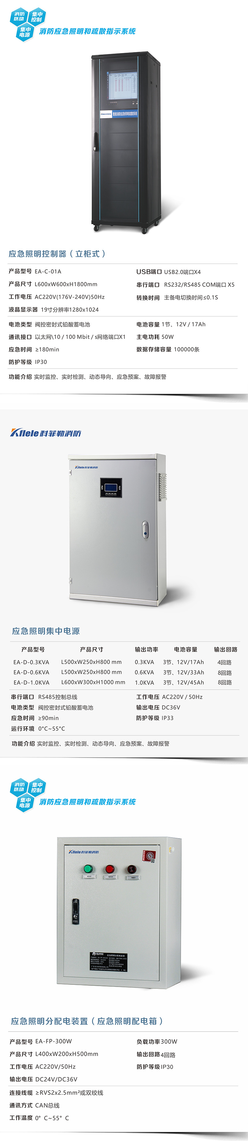 青岛1KW应急照明集中电源