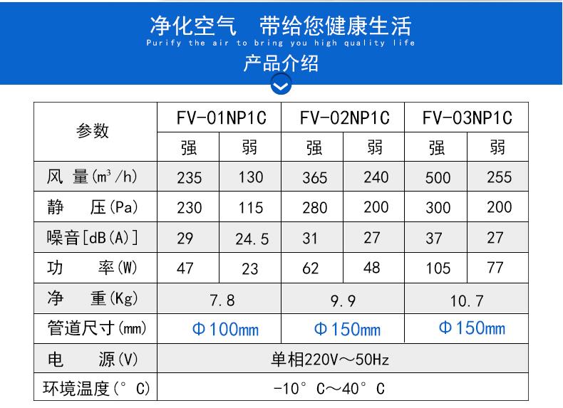 厦门松下新风系统联系方式 松下空气系统 服务至上