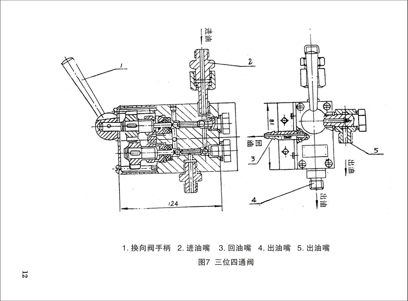 成都电动高压油泵阀门