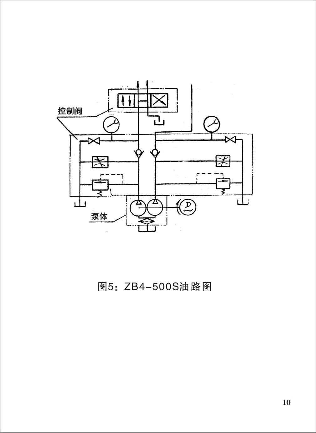 甘孜阿坝手动油泵厂家