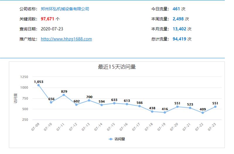 河南做网站制作推广