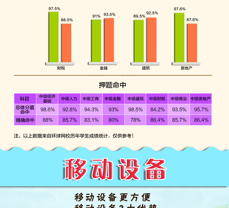 设备监理师视频课件