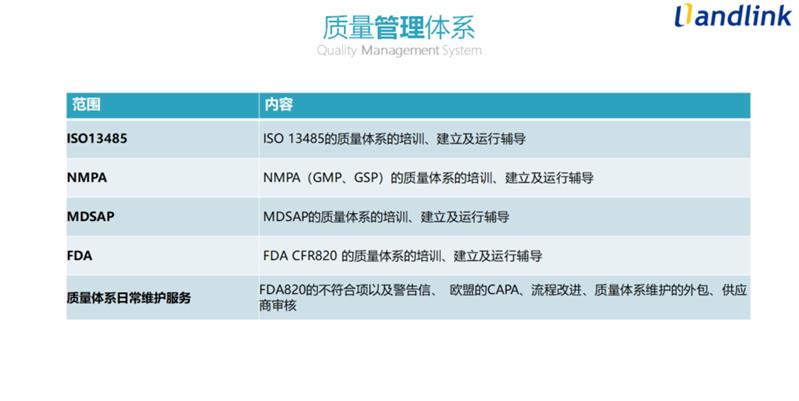 江门ISO 13485内审员