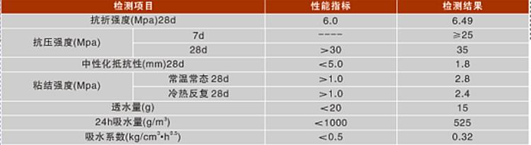 淄博ECM环氧修补砂浆厂家生产