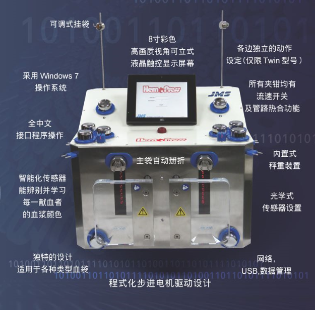 新加坡原装进口JMS血液成分分离机