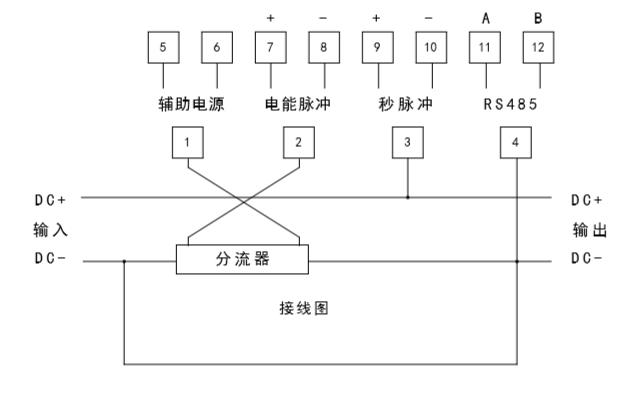 直流电源供电直流电能表